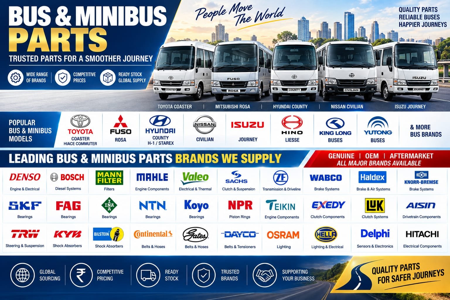 Original European Truck Parts