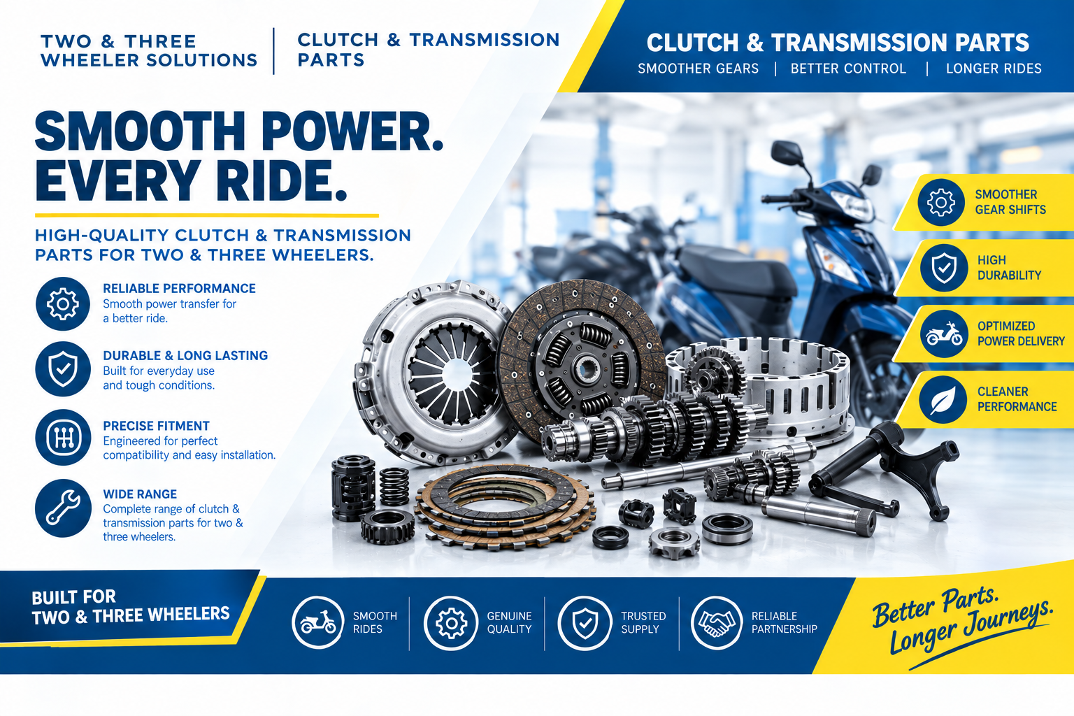 Passenger and Commercial Tyres