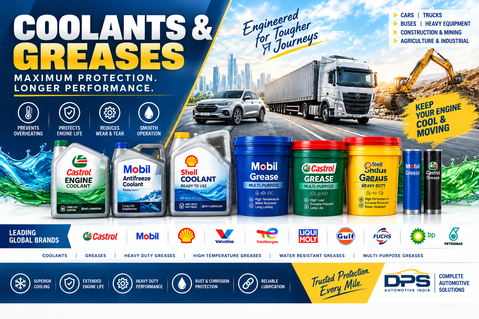 Passenger and Commercial Tyres