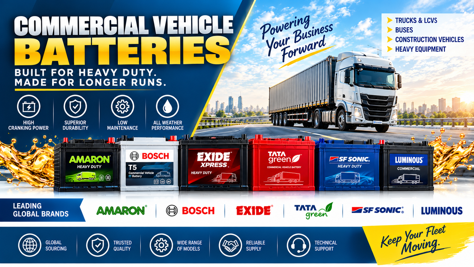 Passenger and Commercial Tyres