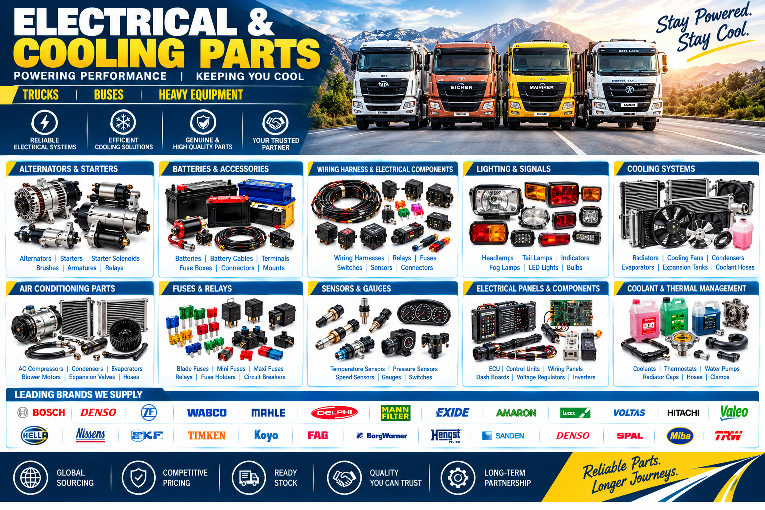Engine & Filtration Parts