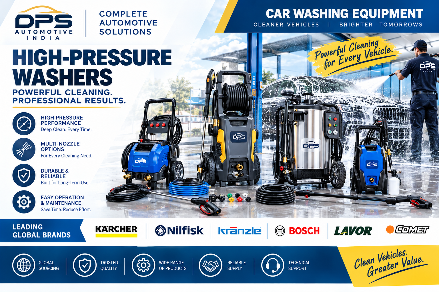 Passenger and Commercial Tyres