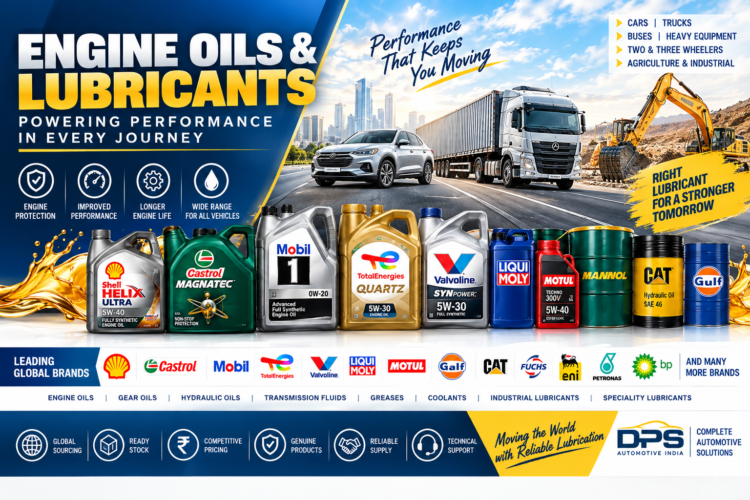 Passenger and Commercial Tyres